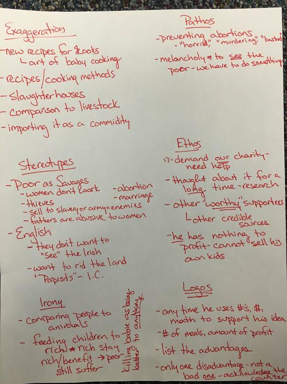 A Modest Proposal Worksheet Answer Key