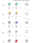 Adding And Subtracting Fractions Class 3SV 2016