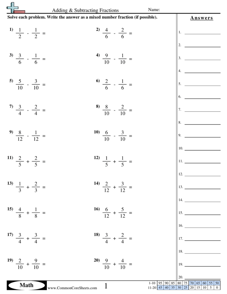 Adding And Subtracting Fractions Worksheets Pdf Fractions Subtracting 