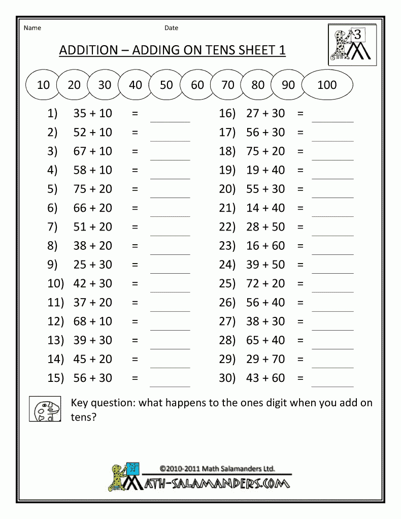 Addition Adding On Tens Sheet Kids Math Worksheets 7th Grade Math 