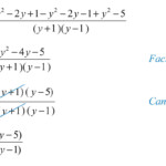 Addition Of Radical Expressions Calculator George Curlee s Addition