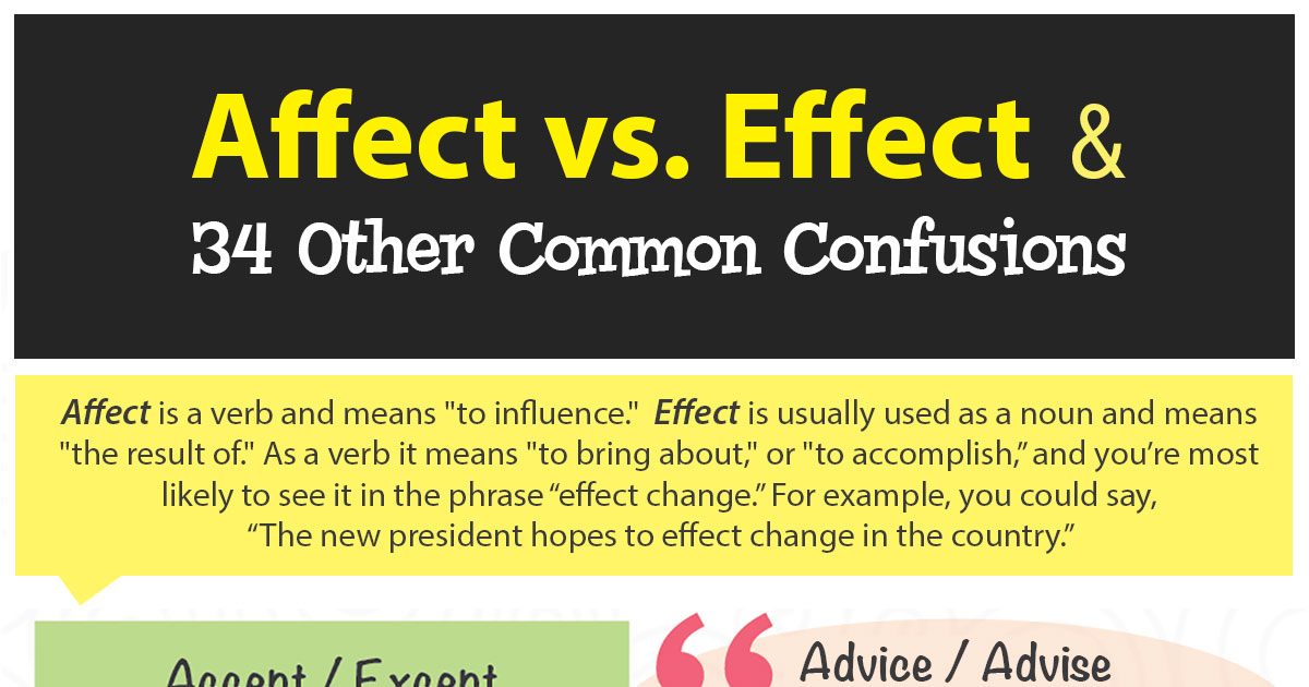 Affect Vs Effect 34 Other Common Confusions Infographic 