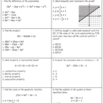 Algebra 1 Final Exam With Study Guide Editable Lindsay Bowden