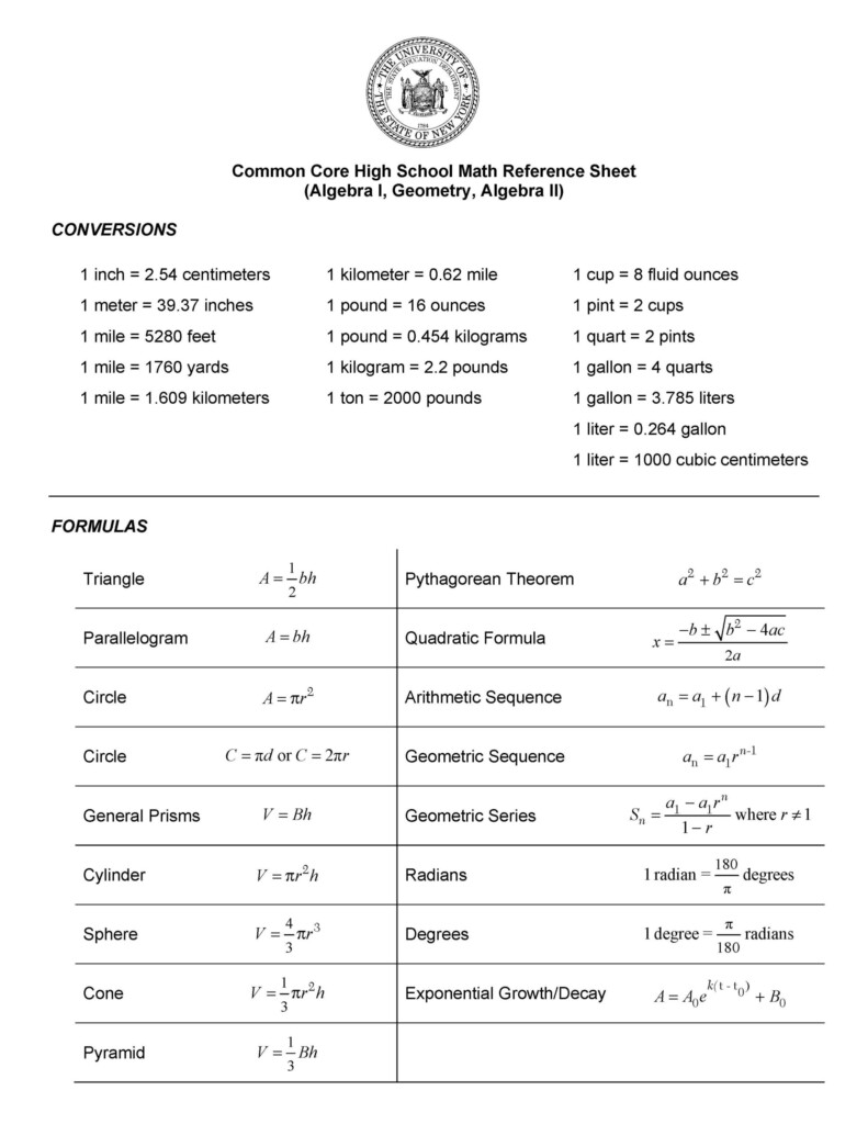 Algebra 1 Regents 2022 What Topics Are Covered In The Exam Howard 