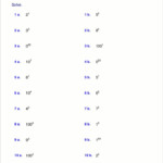 Algebra Math Worksheet Exponents