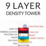 Amazing 9 Layer Density Tower Density Differences Cause Objects To