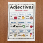 Anchor Chart For Adjectives First And Second Grade Adjective