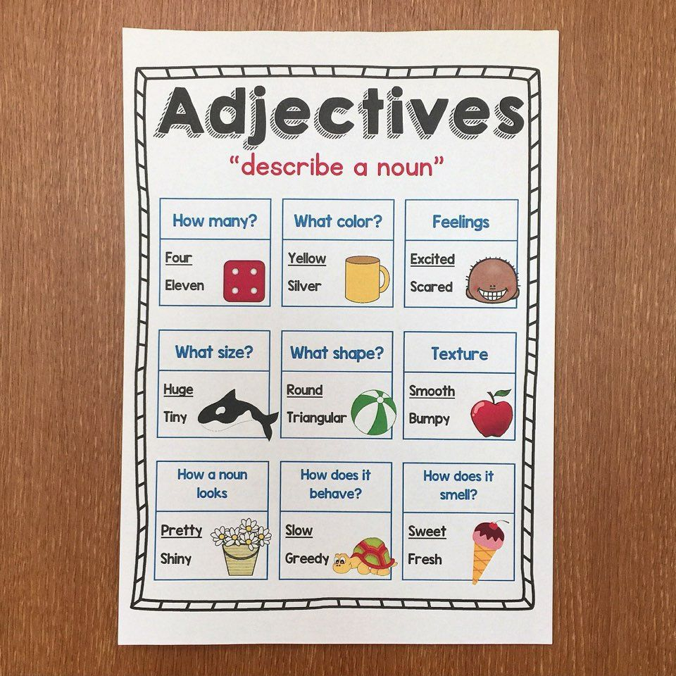 Anchor Chart For Adjectives First And Second Grade Adjective 