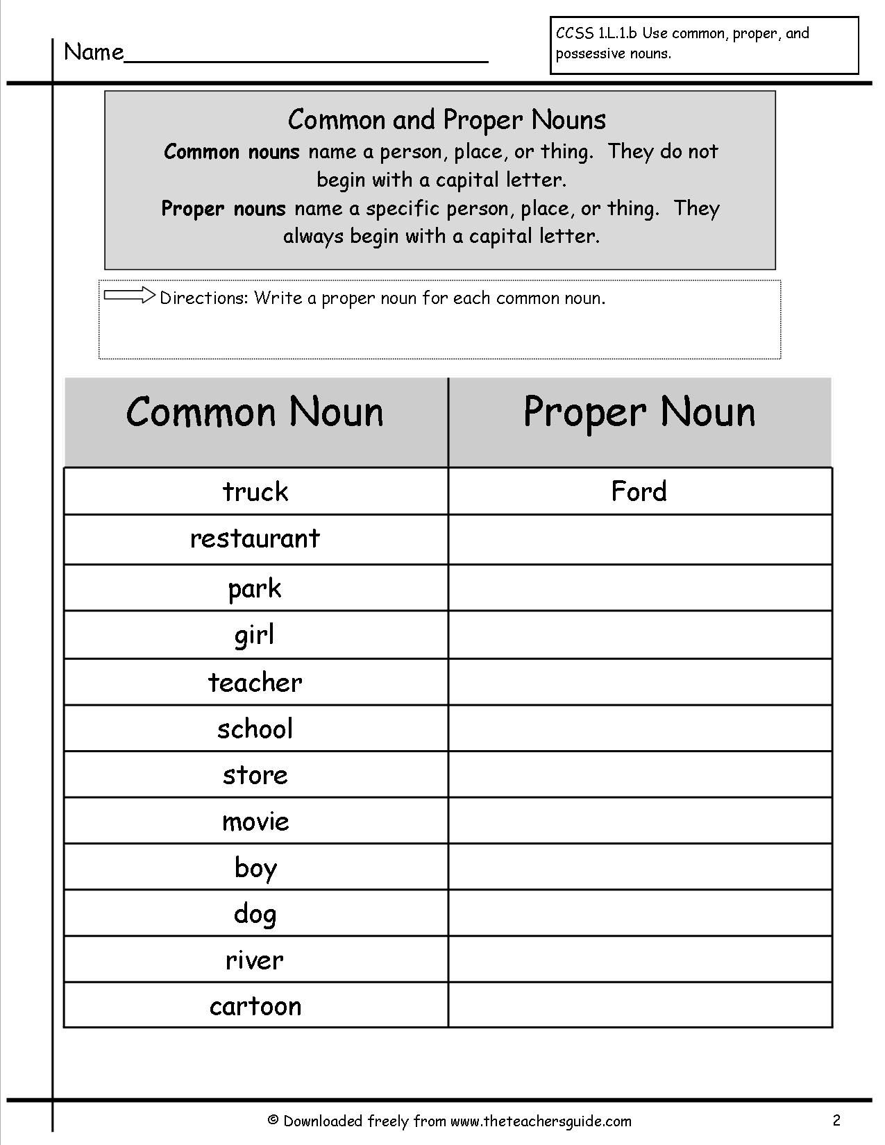 Awasome Common And Proper Nouns Worksheet Pdf References Alec Worksheet