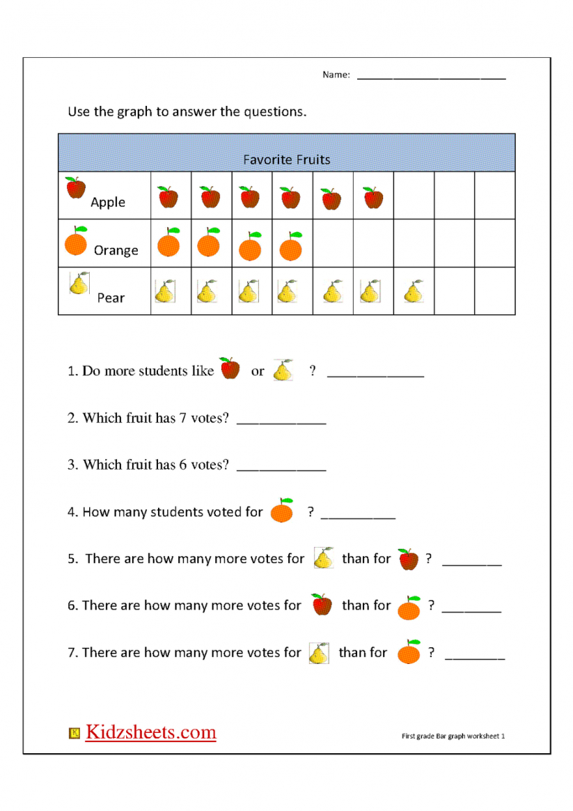 Bar Graphs 3rd Grade Bar Graphs 3rd Grade King Jennifersen