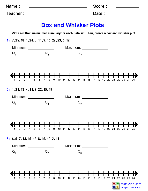 Box And Whisker Plot Worksheet Pdf Kidsworksheetfun