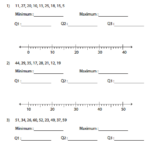 Box and Whisker Plot Worksheets Worksheets Box Plots Math Worksheets