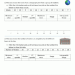 Box Plot Worksheets