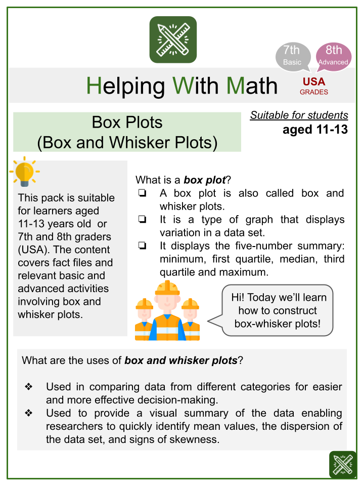 Box Plots Box And Whisker Plots Themed Math Worksheets Math