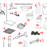 Chemistry Equipment Names And Pictures