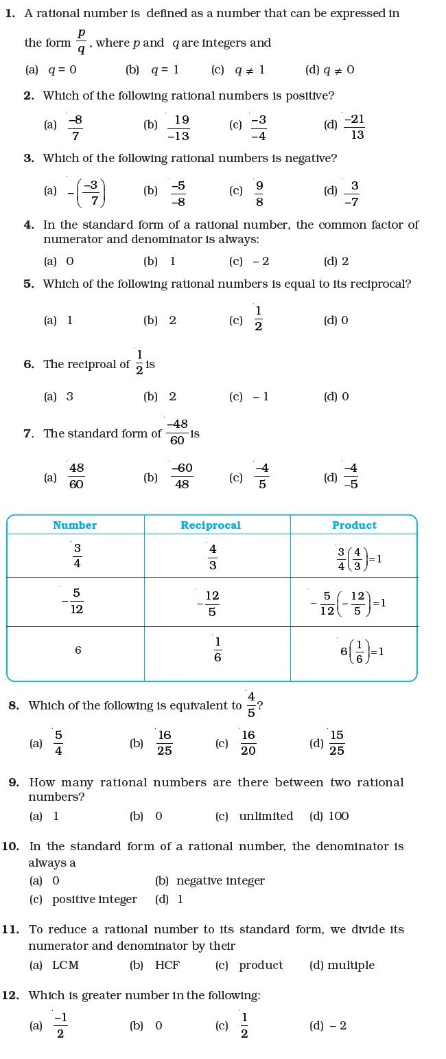 Class 7 Important Questions For Maths Rational Numbers Rational 