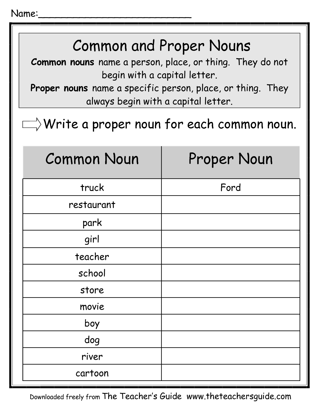 Common And Proper Noun Lesson Plans 5th Grade Lesson Plans Learning