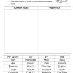Common And Proper Nouns General Gram English ESL Worksheets Pdf Doc