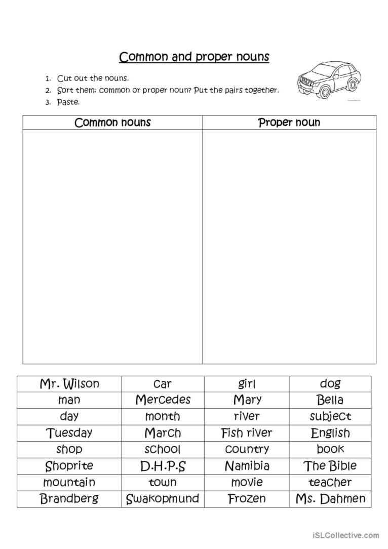 Common And Proper Nouns General Gram English ESL Worksheets Pdf Doc