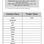 Common And Proper Nouns Worksheets Free Proper And Common Nouns