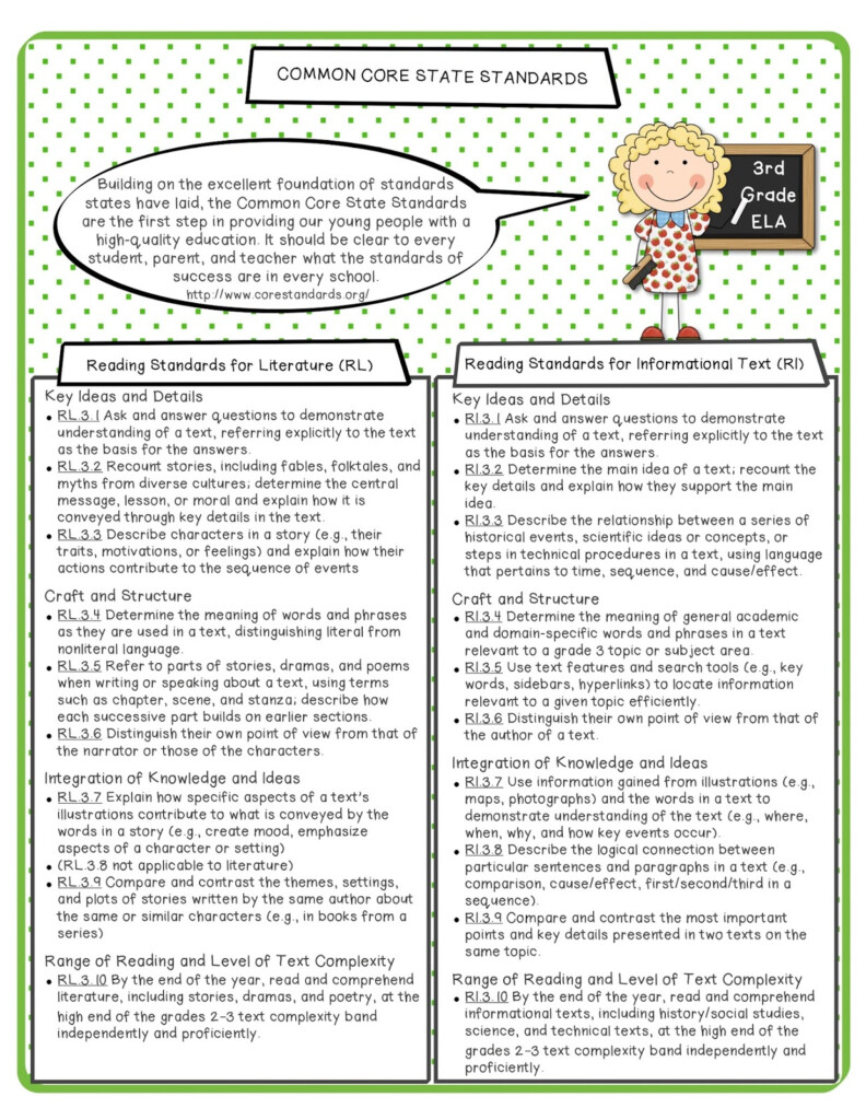 Common Core Ela Worksheets