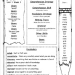 Common Core English Worksheets Printable Common Core Worksheets