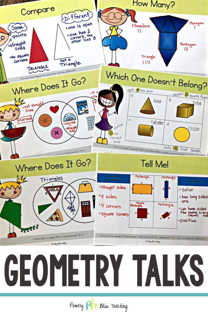 Common Core Geometry Activities For First Grade 2nd Grade Geometry 