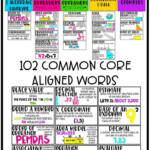 Common Core Math Vocabulary Word Wall 5th Grade Math Vocabulary