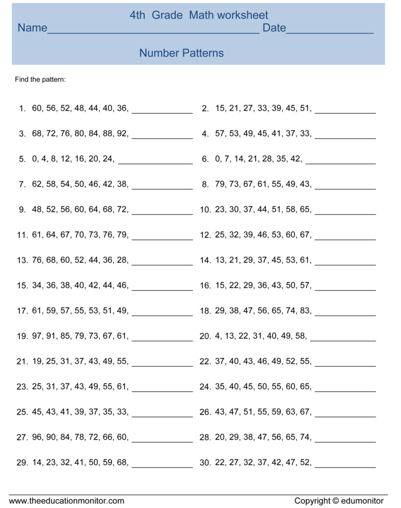 Common Core Number Patterns Math EduMonitor