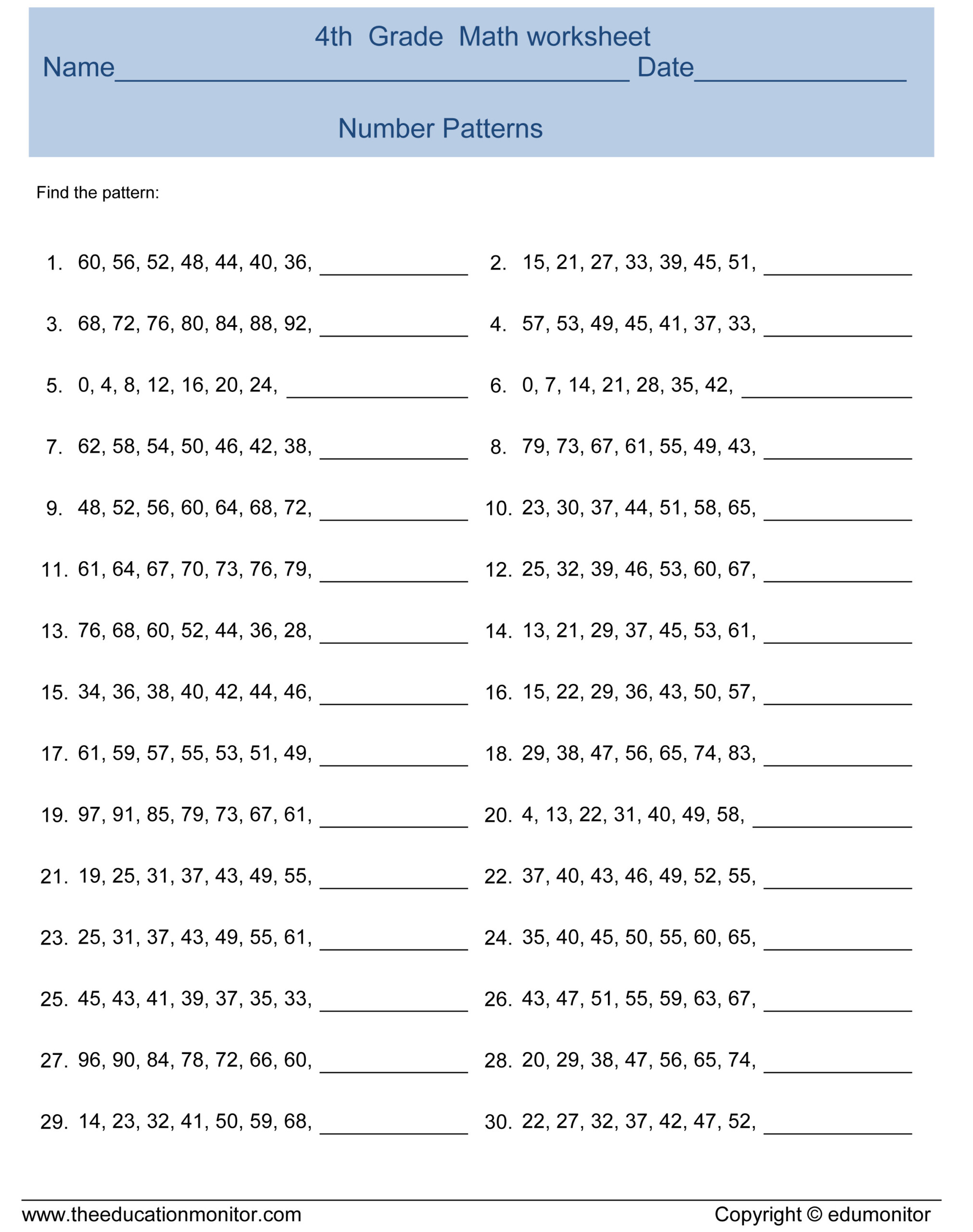 Common Core Number Patterns Math EduMonitor