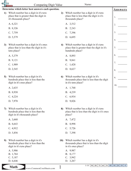 Common Core Place Value Worksheets along With Links To Many Other 