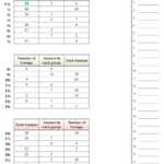 Common Core Sheets Common Core Worksheets Division Worksheets