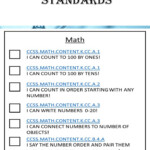 Common Core Standards Kindergarten