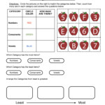 Common Core Worksheet Kcc4 Have Fun Teaching Kindergarten Common Core