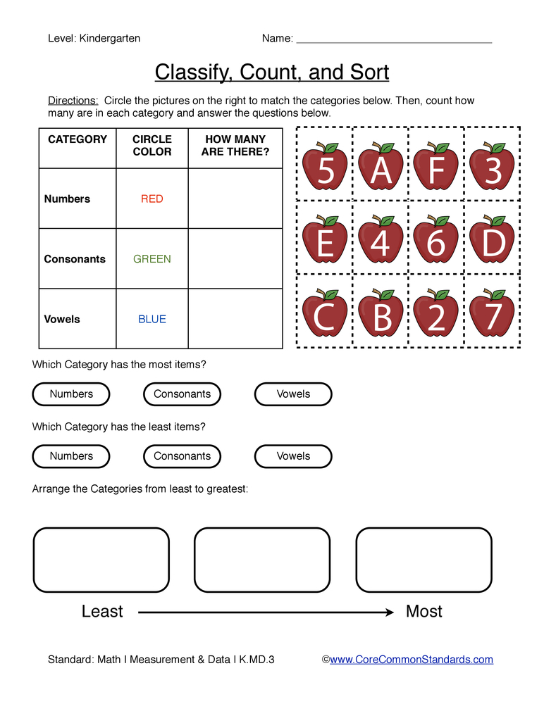 Common Core Worksheet Kcc4 Have Fun Teaching Kindergarten Common Core