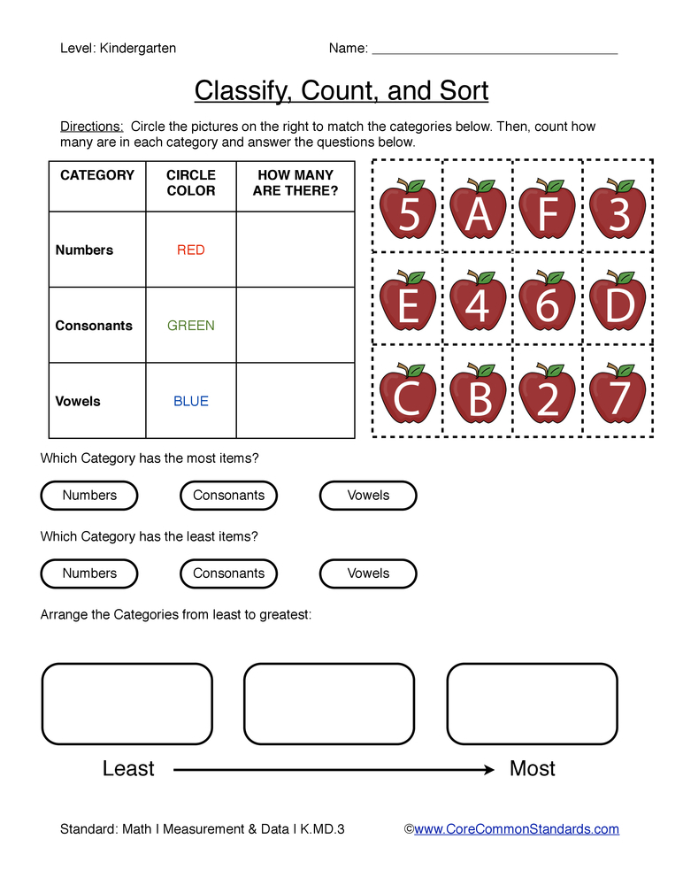 Common Core Worksheet Kcc4 Have Fun Teaching Kindergarten Common Core 