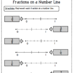 Common Core Worksheets 3rd Grade Edition Create Teach Share Worksheet