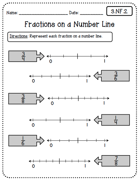 Common Core Worksheets 3rd Grade Edition Create Teach Share Worksheet 