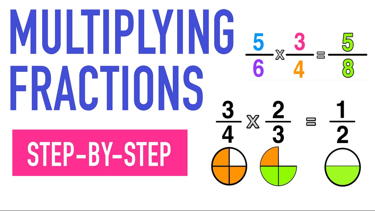 Common Core Worksheets Multiplying Fractions By Whole Numbers 3 Nf 