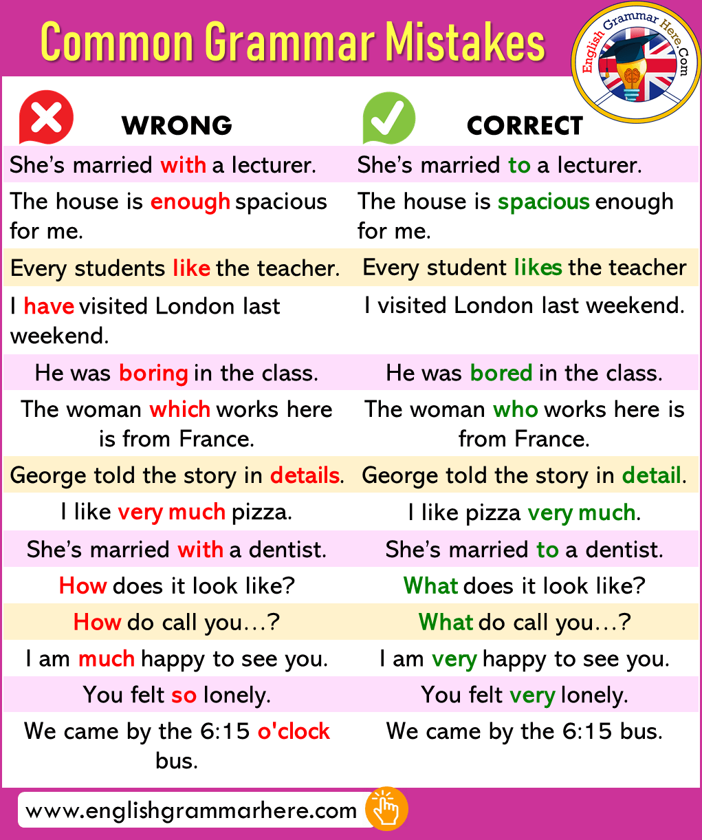 Common Errors In English Grammar 18 Most Common Grammar Mistakes