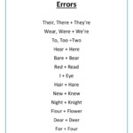 Common Homophone Confusion Deutsch DAF Arbeitsbl tter Pdf Doc