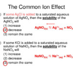 Common Ion Effect Example Typodesignware