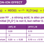 Common Ion Effect On Acid Ionization Answers 48 Pages Solution 2 1mb