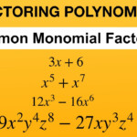 Common Monomial Factoring Greatest Common Factor GCF YouTube