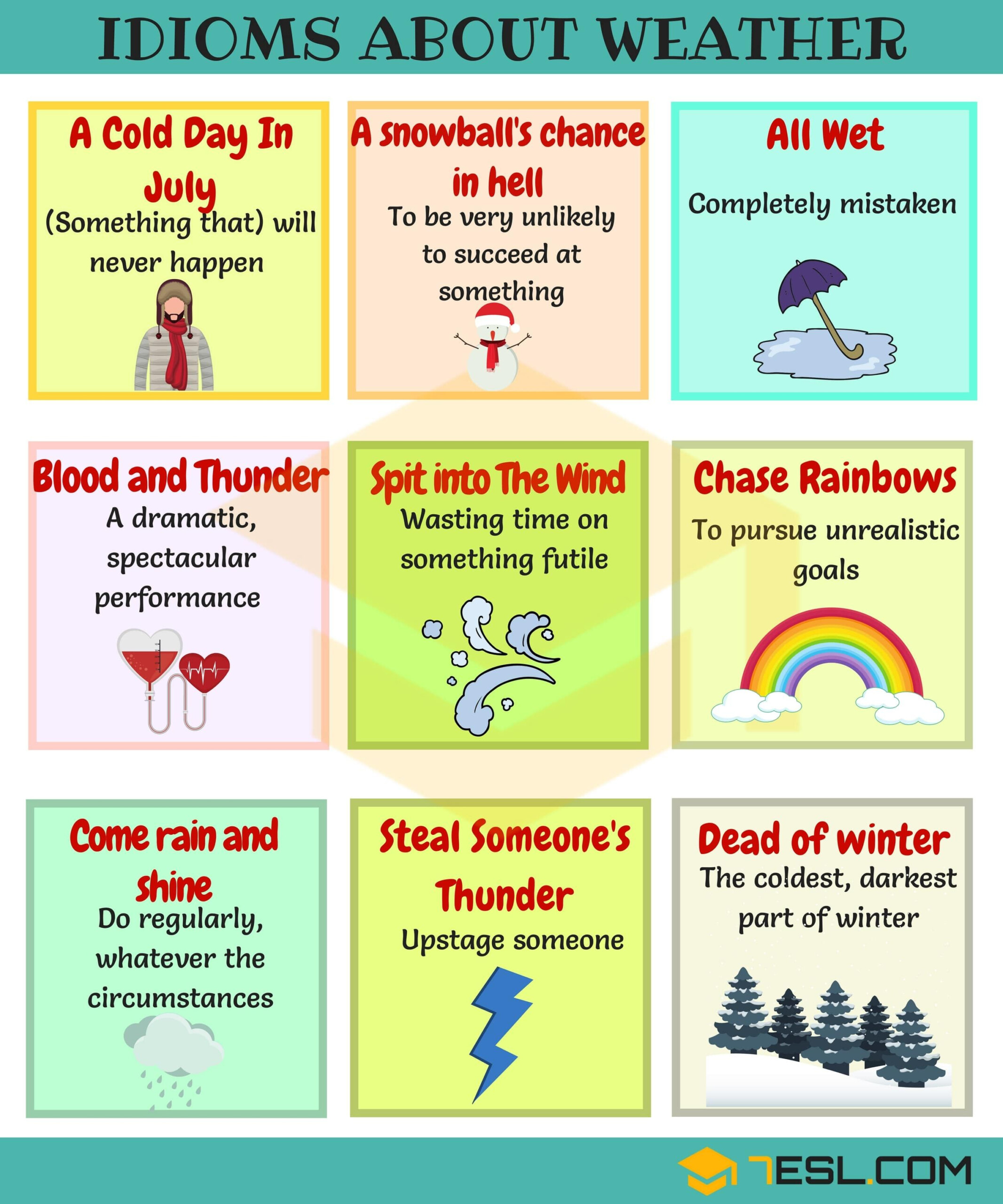 Common Nature Idioms In English With Meaning And Examples English 