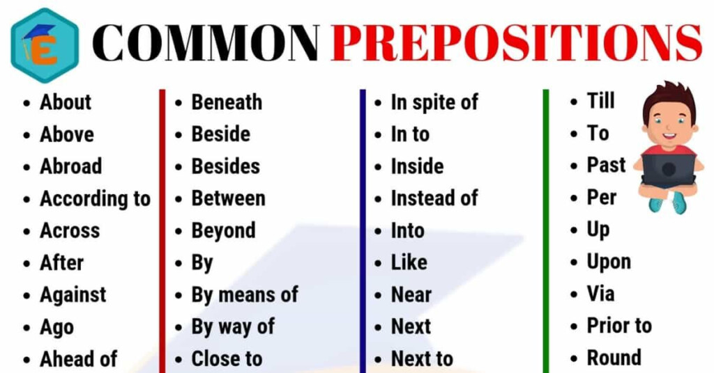 Common Prepositions List Of 100 Most Common Prepositions For ESL 