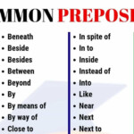 Common Prepositions List Of 100 Most Common Prepositions For ESL