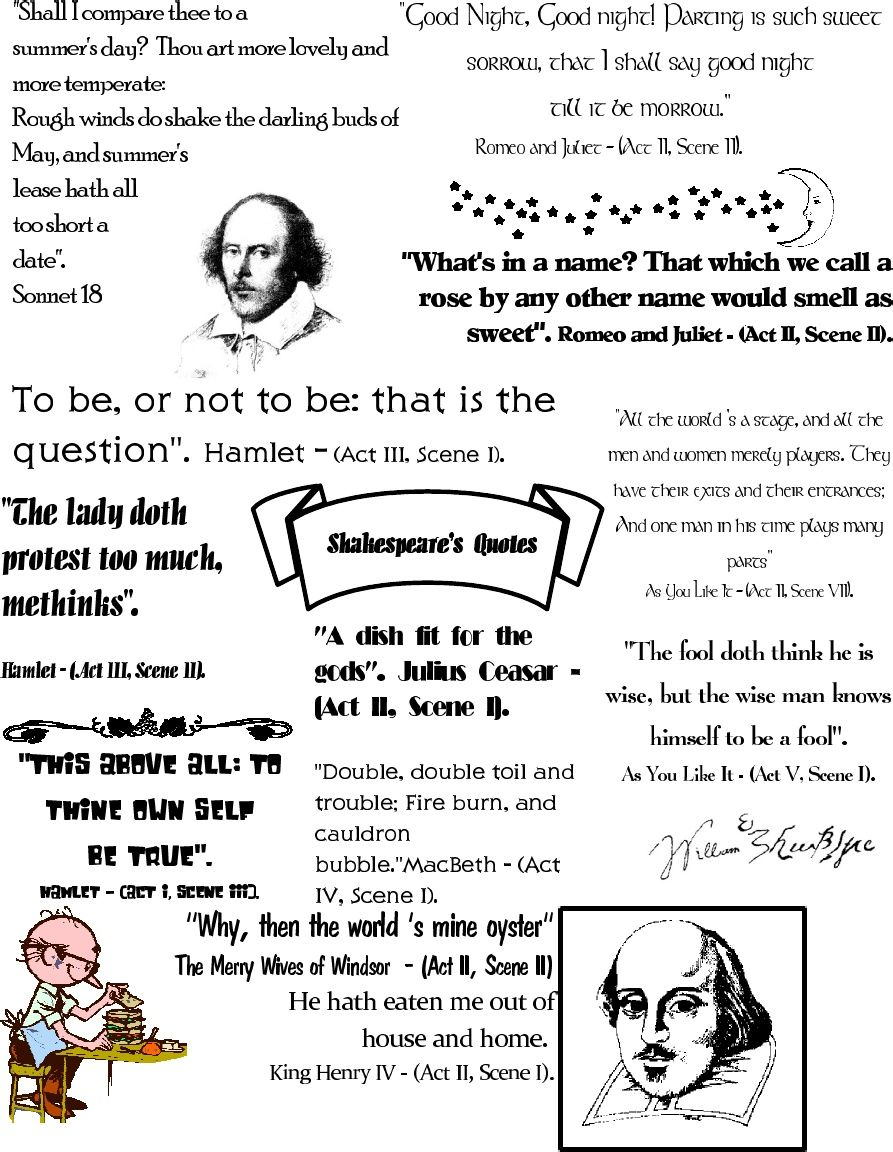 Common Shakespeare Phrases Worksheet Answers CommonWorksheets