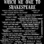 Common Shakespeare Phrases Worksheet Answers CommonWorksheets