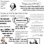 Common Shakespeare Phrases Worksheet Answers CommonWorksheets